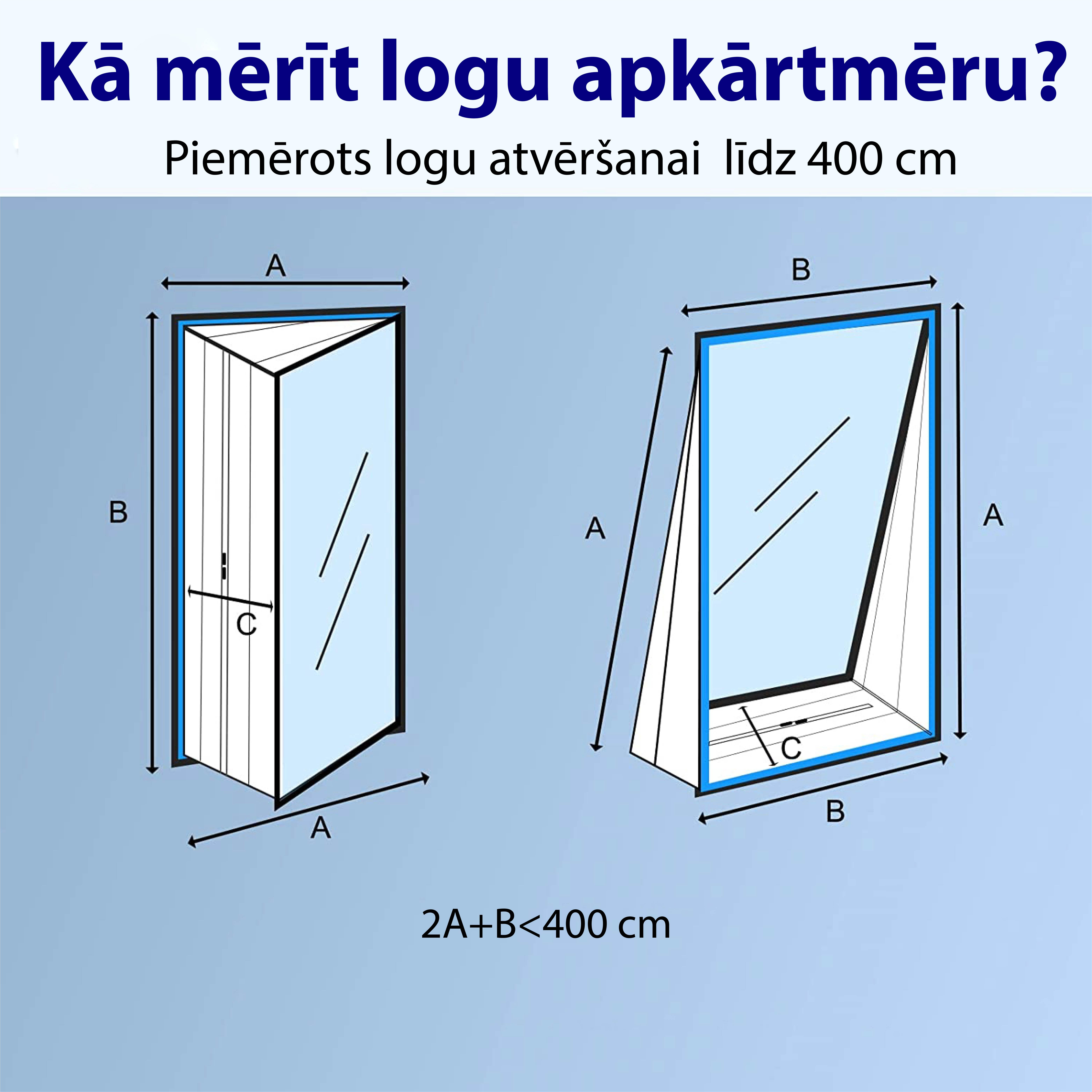 Adolus loga blīve (400 cm) mobilajam gaisa kondicionierim