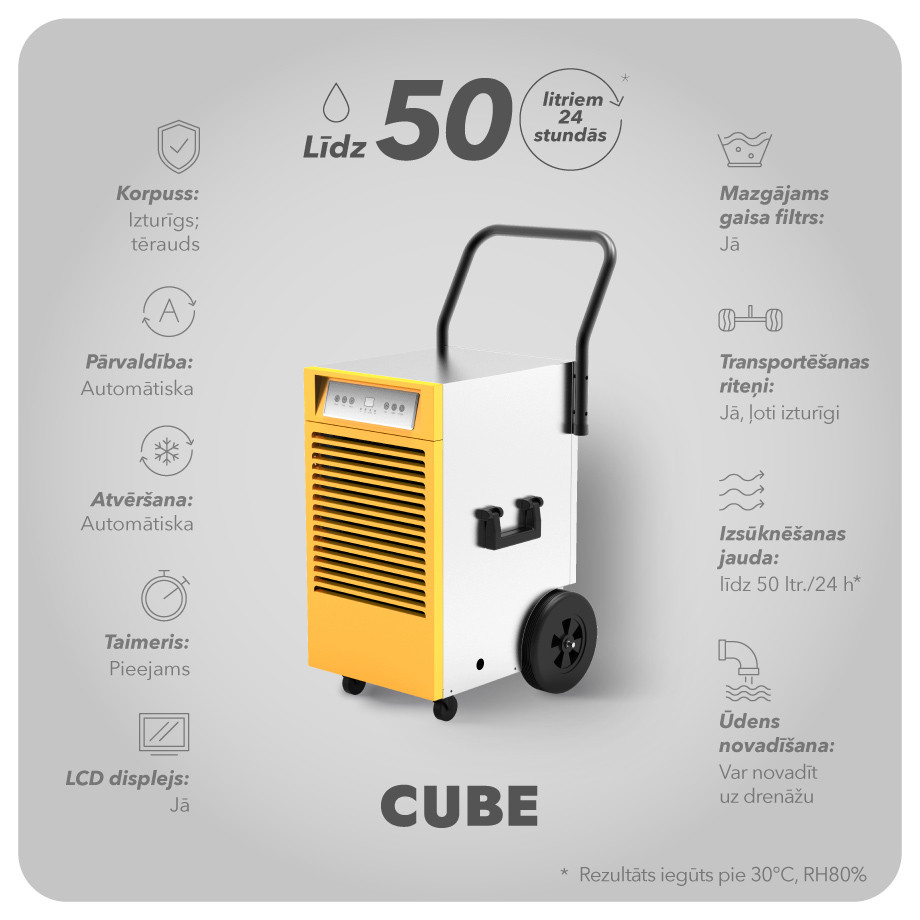 Mitruma savācējs Adolus Cube X600, 5.5l (2 gab.)