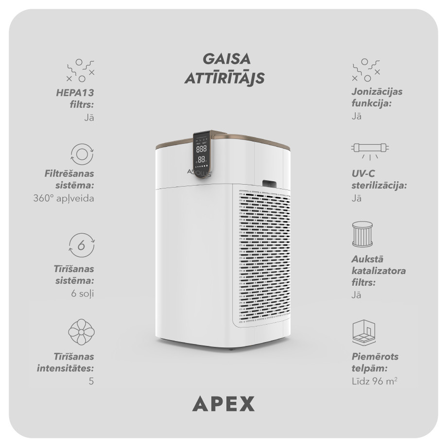 Gaisa attīrītājs Adolus APEX 85W + Papildu filtrs