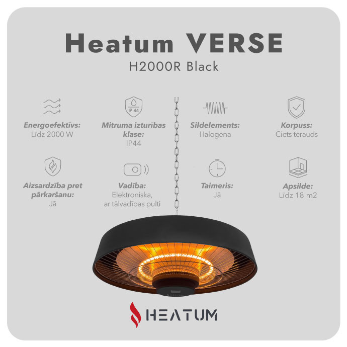 Infrasarkanais sildītājs Heatum VERSE H2000R Black