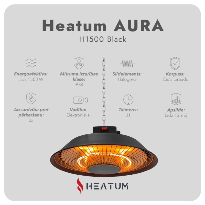 Infrasarkanais sildītājs Heatum AURA H1500 Black