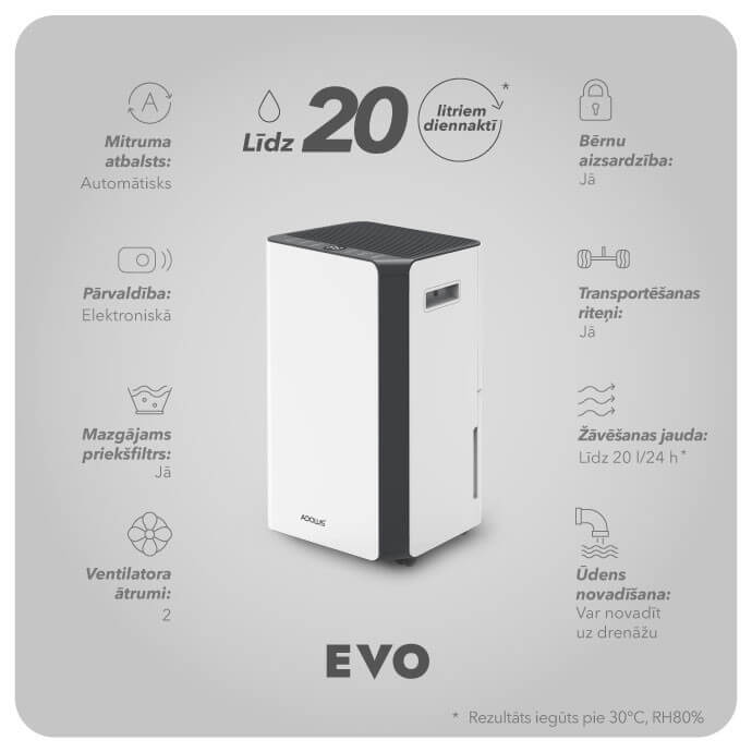Gaisa sausinātājs Adolus EVO 330W, 4.3l 2