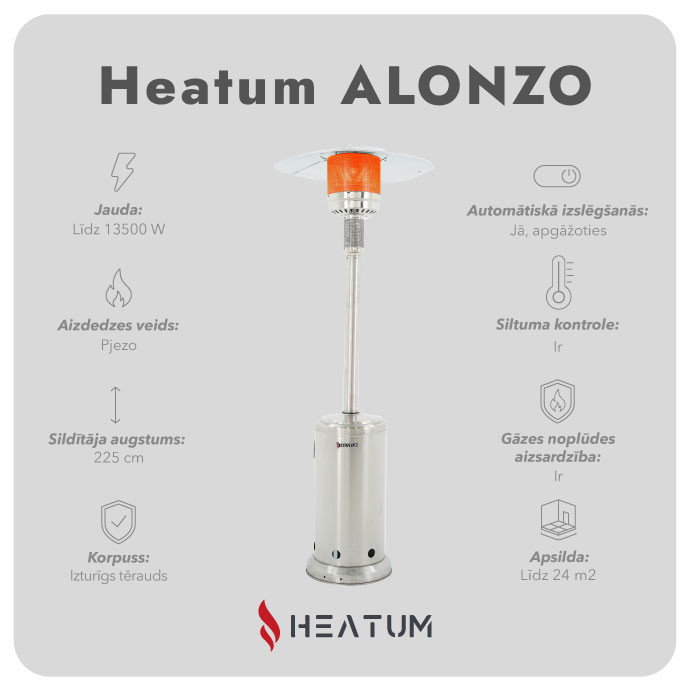 Heatum Alonzo gāzes sildītājs