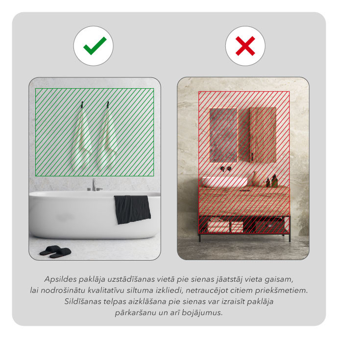 Warmset elektriskais sienu sildīšanas paklājs - Warmwall 300 W (300-0.5)