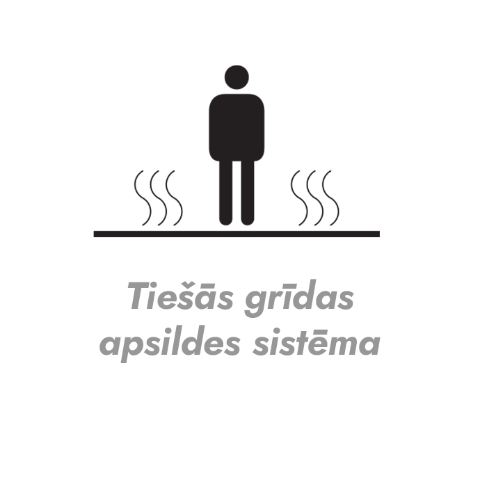 Grīdas apsildes platforma Warmset 120x180x1.6 cm 8