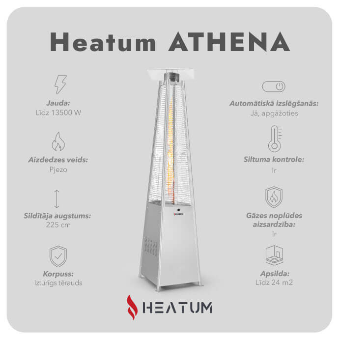 Gāzes sildītājs piramīdas formā Heatum Athena ar gāzes balonu 2