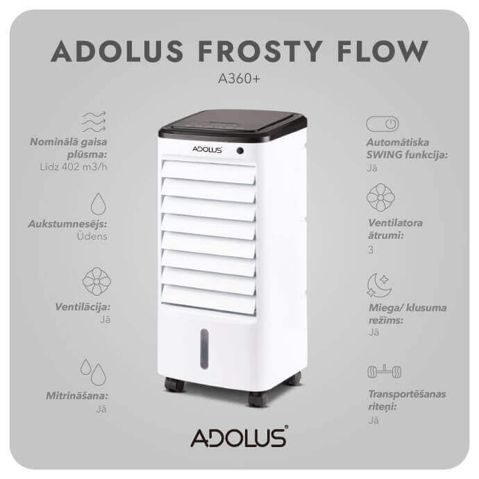 Mobilais gaisa dzesētājs ADOLUS FROSTY FLOW A360+ (2 gab.) 2